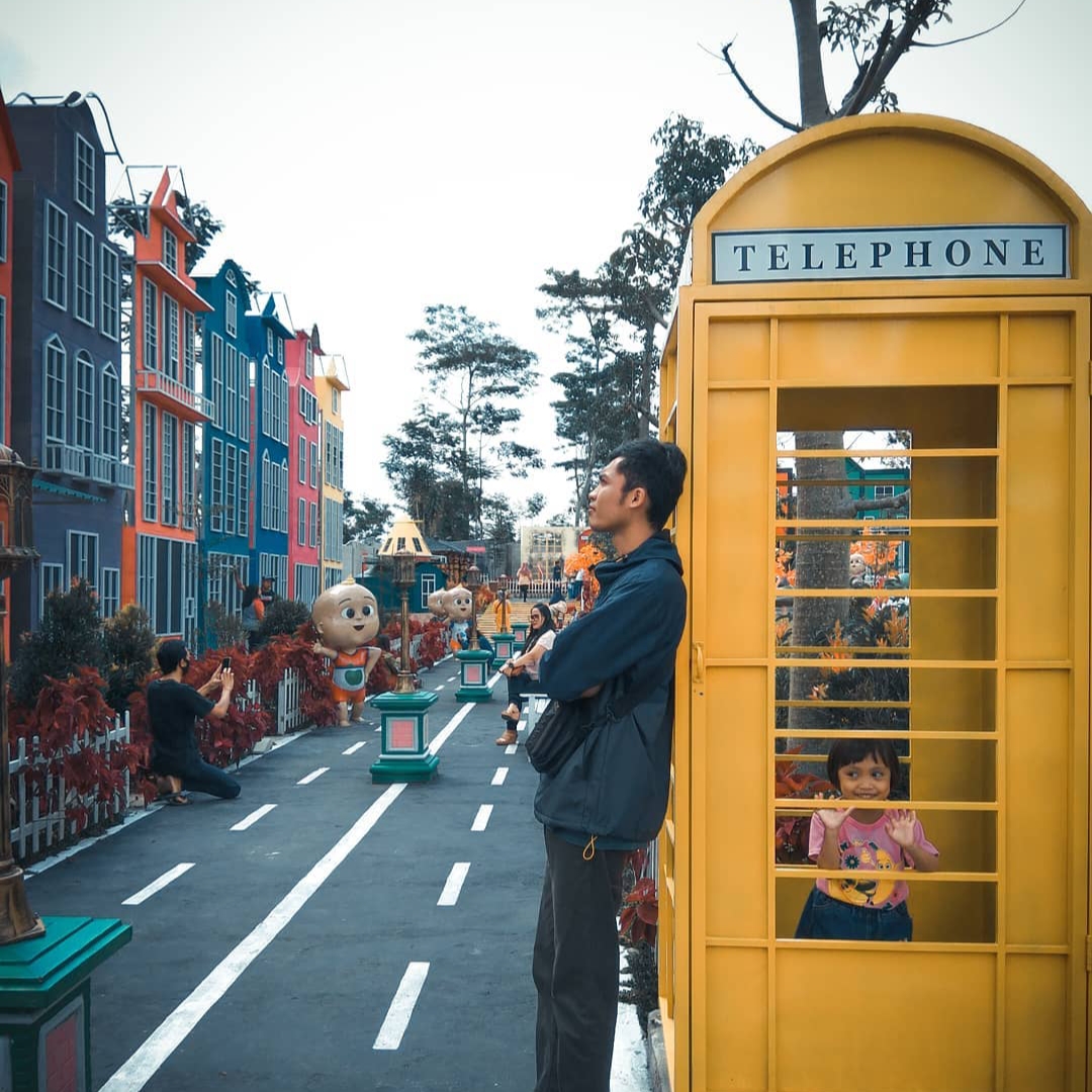 Lokasi Wisata Kota Mungil Ngancar, Kediri