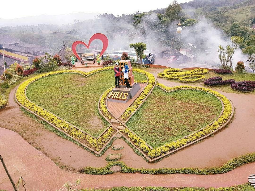 Kesimpulan